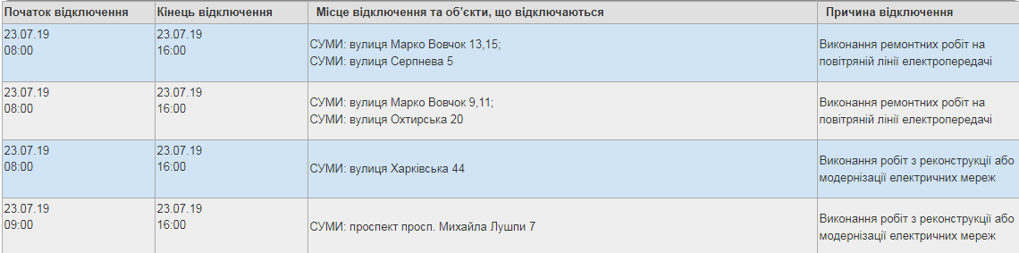 На 5 вулицях у Сумах завтра тимчасово вимкнуть світло, фото-1 На 5 вулицях у Сумах завтра тимчасово вимкнуть світло, фото-1