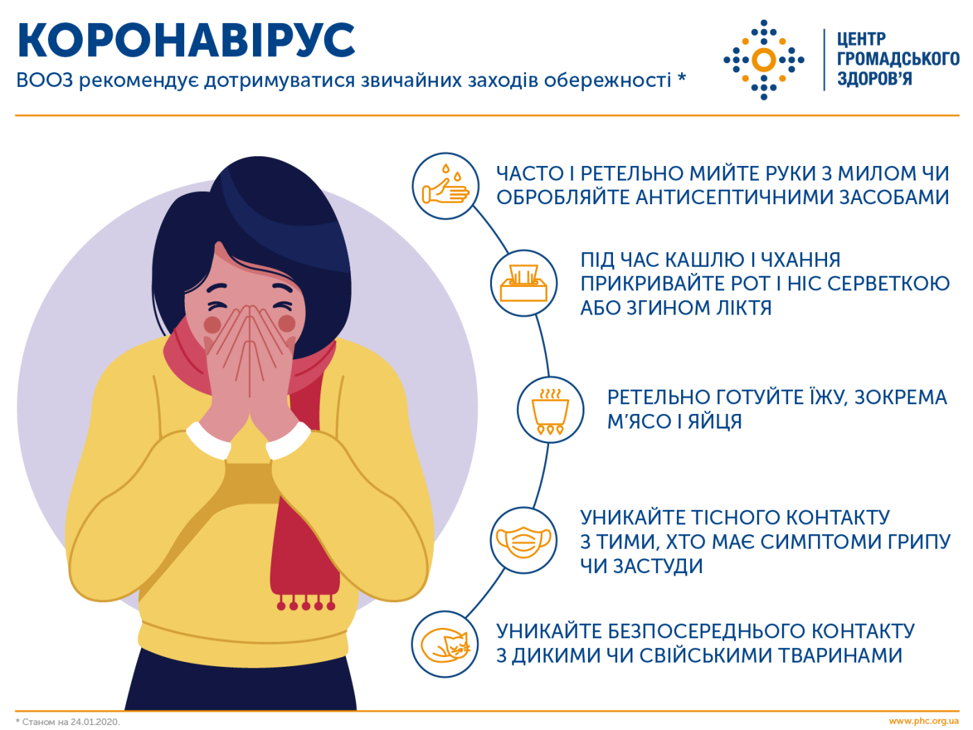 Інформація для сумчан, як вберегтися від коронавірусу, фото-1 Інформація для сумчан, як вберегтися від коронавірусу, фото-1