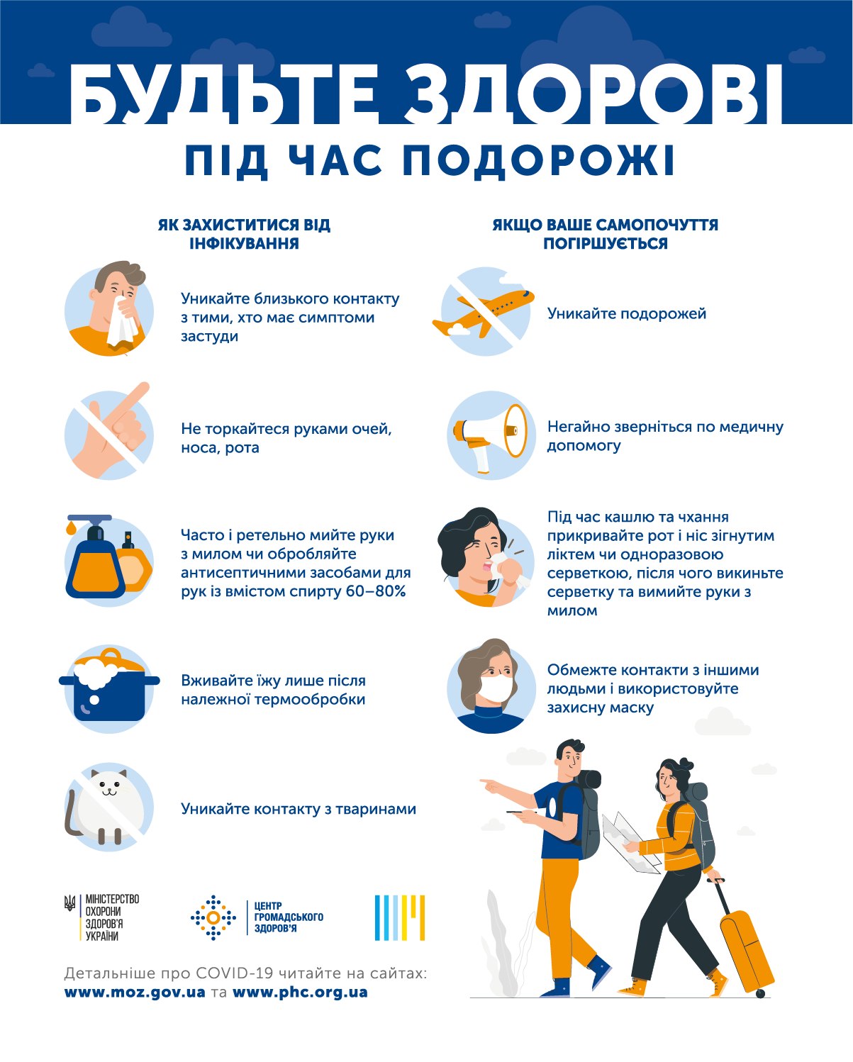 Інформація для сумчан, як вберегтися від коронавірусу, фото-3 Інформація для сумчан, як вберегтися від коронавірусу, фото-3
