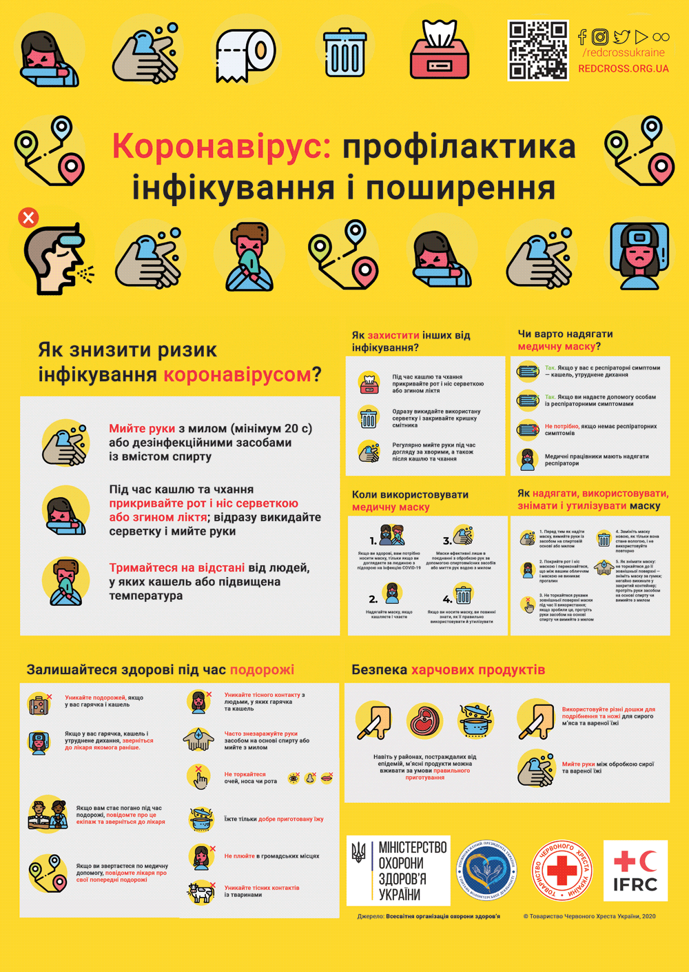 Інформація для сумчан, як вберегтися від коронавірусу, фото-4 Інформація для сумчан, як вберегтися від коронавірусу, фото-4