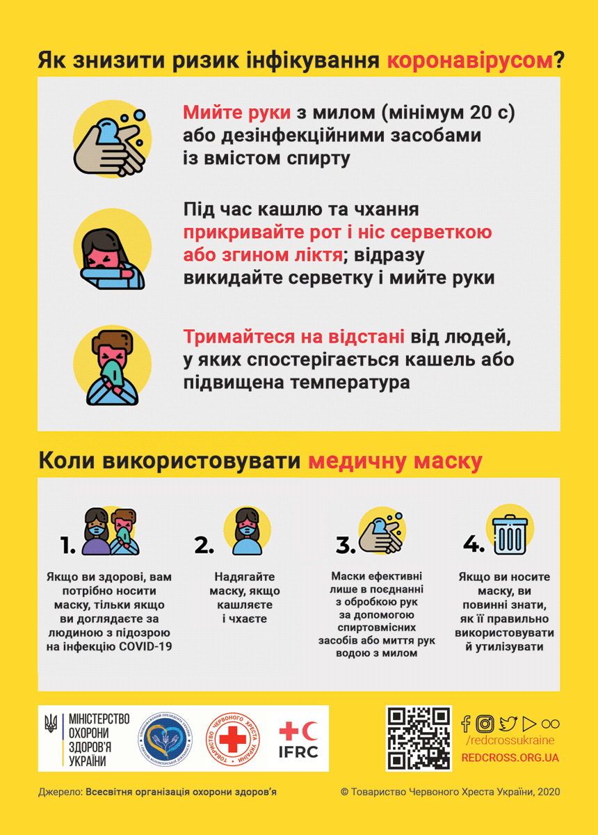 Інформація для сумчан, як вберегтися від коронавірусу, фото-5 Інформація для сумчан, як вберегтися від коронавірусу, фото-5