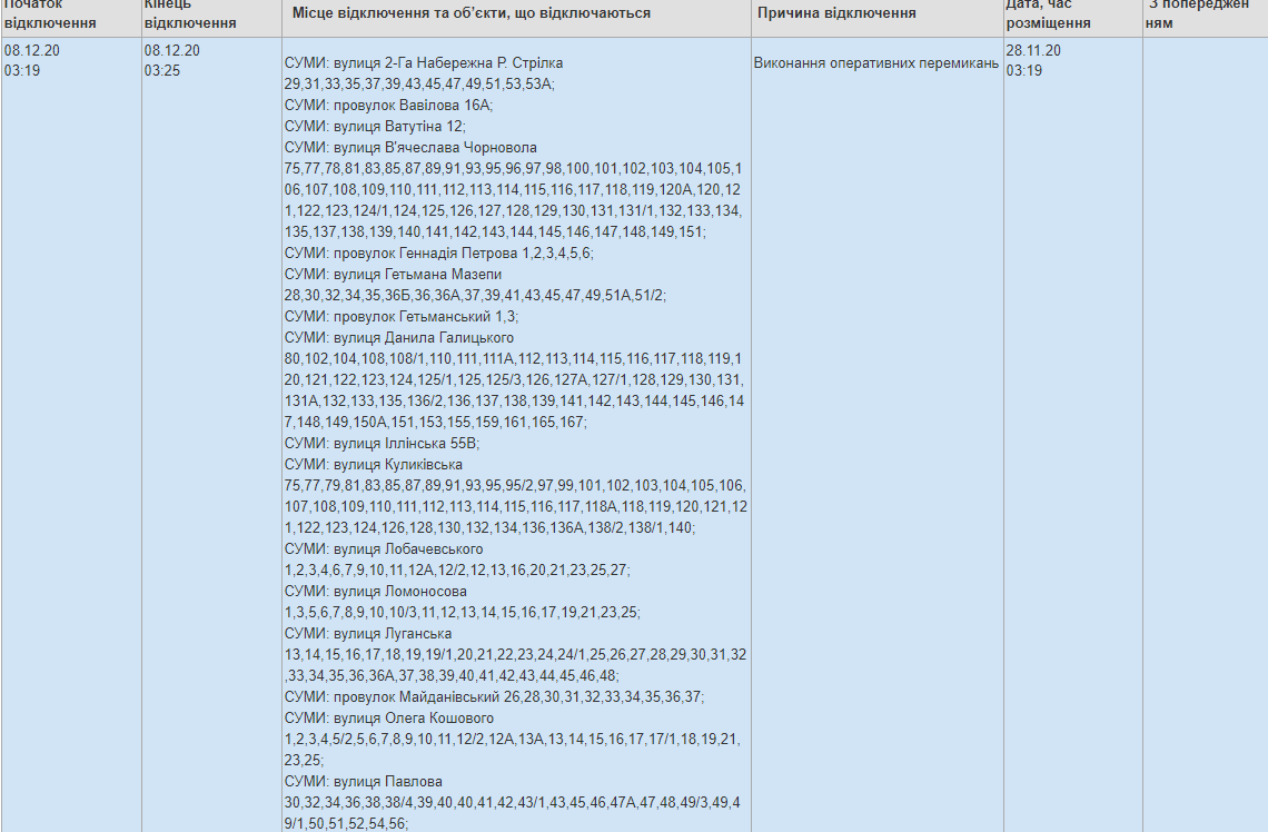 Де завтра у Сумах вимикатимуть світло?, фото-1