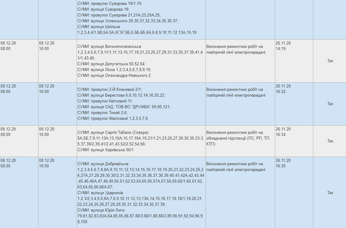Де завтра у Сумах вимикатимуть світло?, фото-3