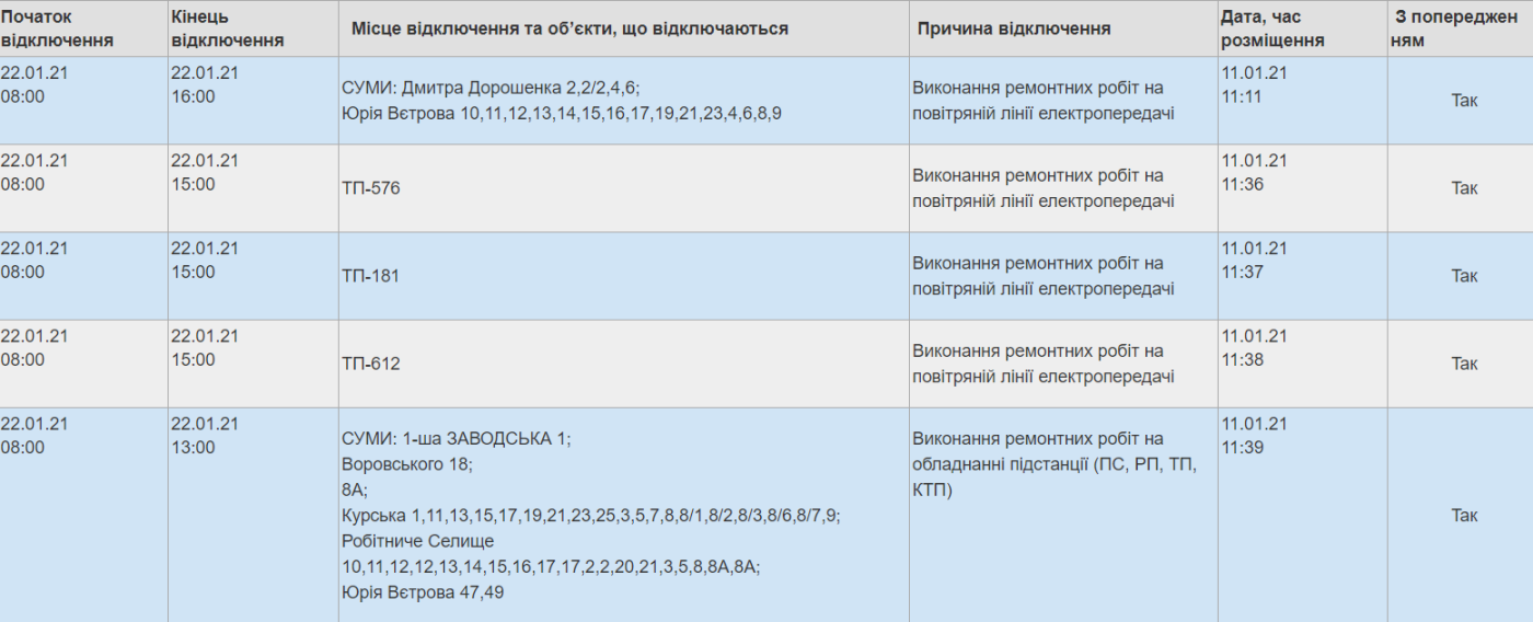 Завтра у Сумах вимикатимуть світло, фото-1