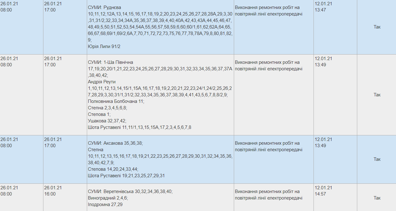«Сумиобленерго» оприлюднило список вулиць, де завтра вимикатимуть світло, фото-3