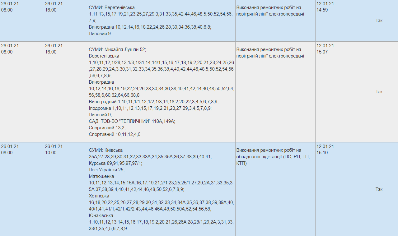 «Сумиобленерго» оприлюднило список вулиць, де завтра вимикатимуть світло, фото-4