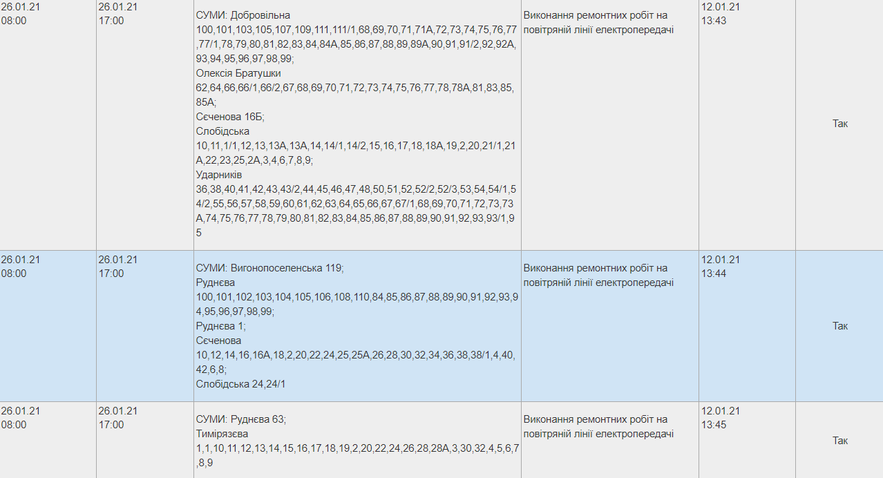 «Сумиобленерго» оприлюднило список вулиць, де завтра вимикатимуть світло, фото-2