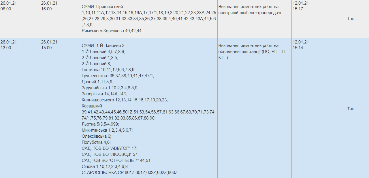 «Сумиобленерго» оприлюднило список вулиць, де завтра вимикатимуть світло