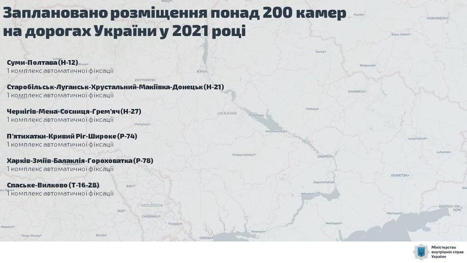 На Сумщині поліція встановить 5 стаціонарних камер для відеофіксації порушень, фото-3