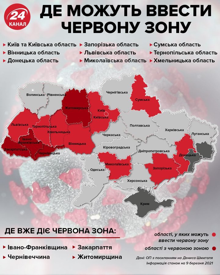 Сумщина – за крок від червоної зони