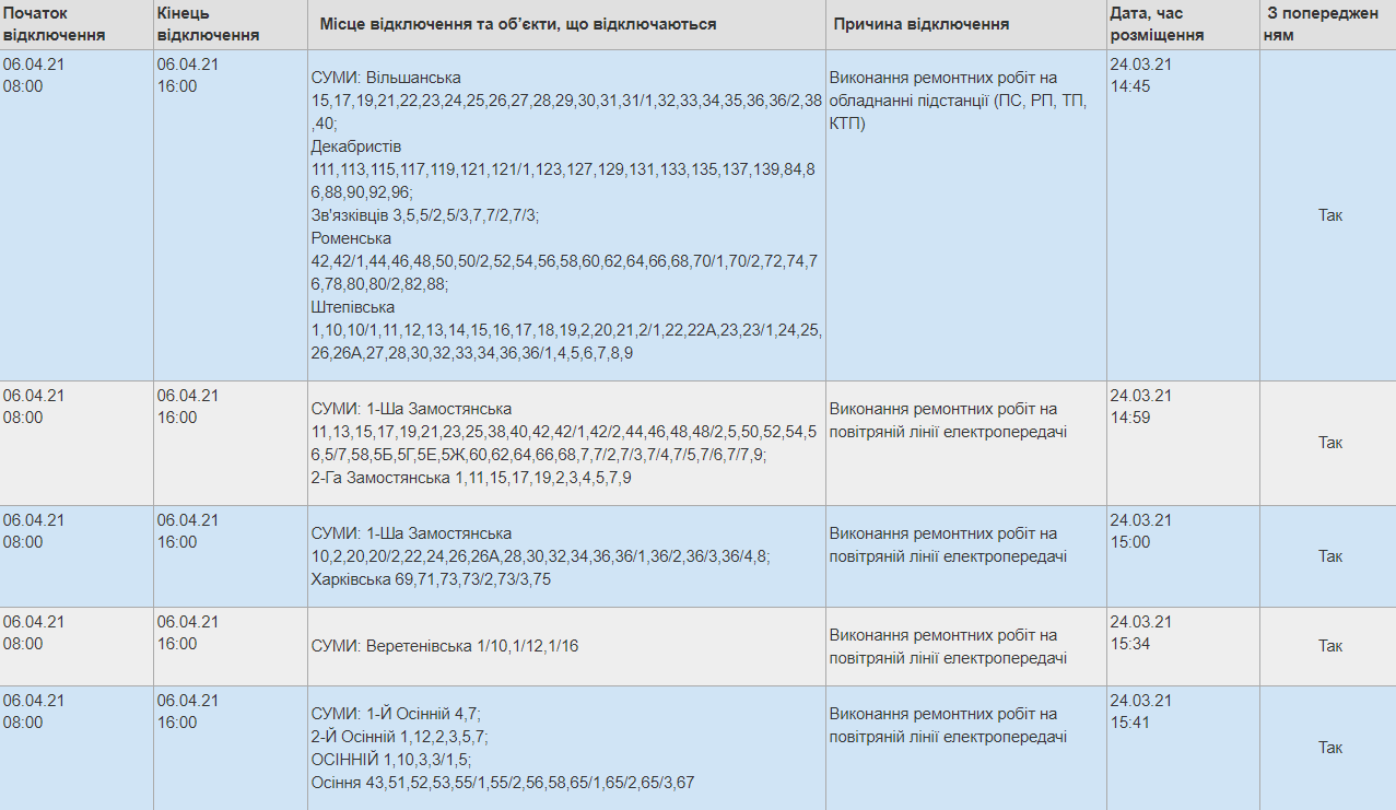 Де завтра у Сумах вимикатимуть світло?