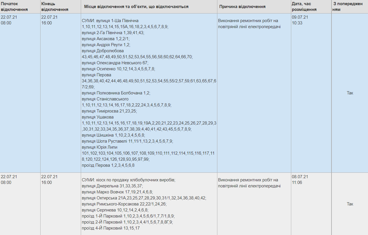 Де завтра у Сумах вимикатимуть світло?, фото-1