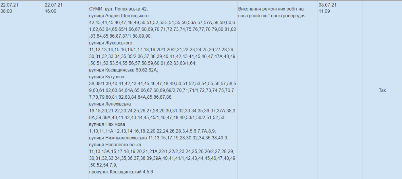 Де завтра у Сумах вимикатимуть світло?, фото-2
