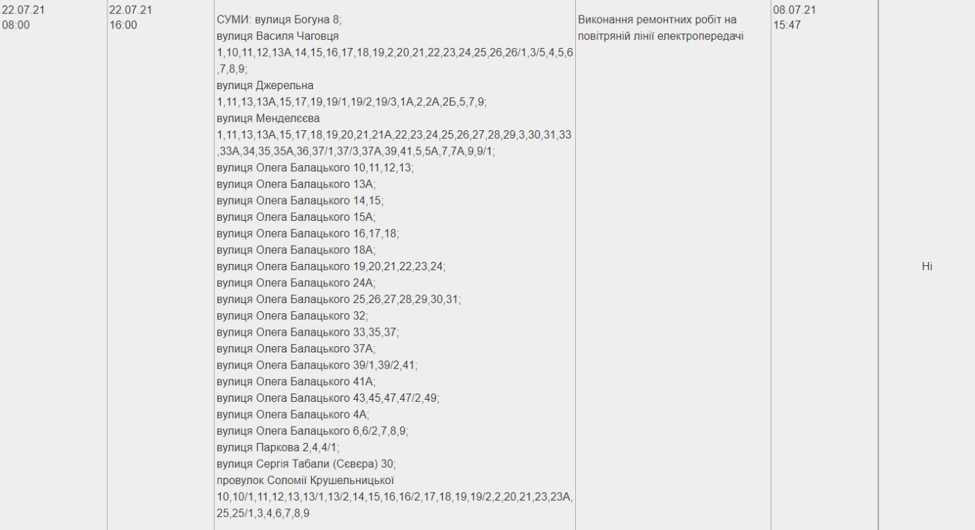 Де завтра у Сумах вимикатимуть світло?, фото-3
