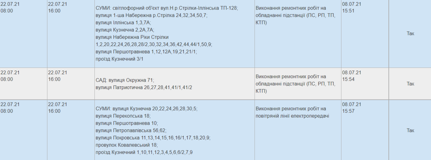 Де завтра у Сумах вимикатимуть світло?, фото-4