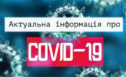 Ситуація з COVID-19 у Сумах: оперативна інформація