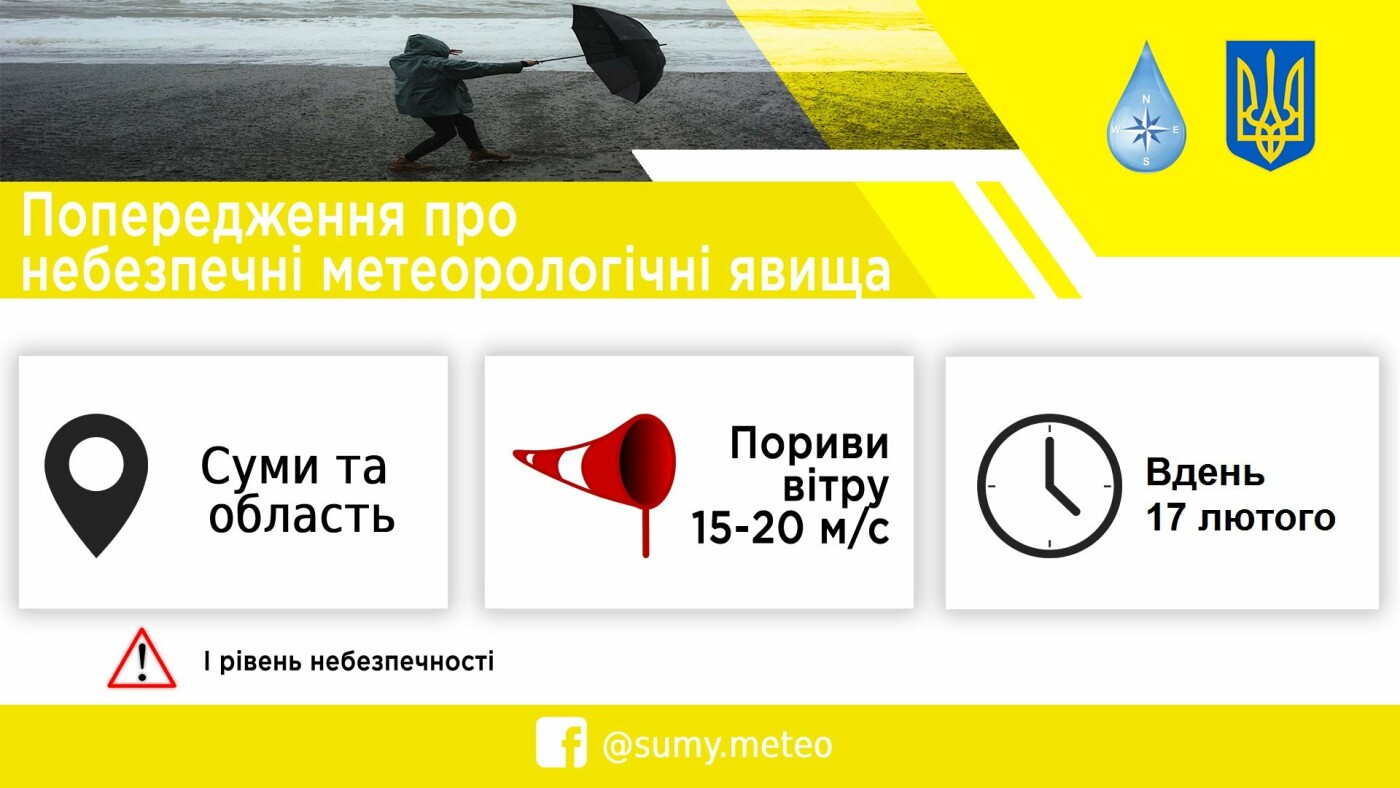 Завтра на Сумщині очікується сильний вітер