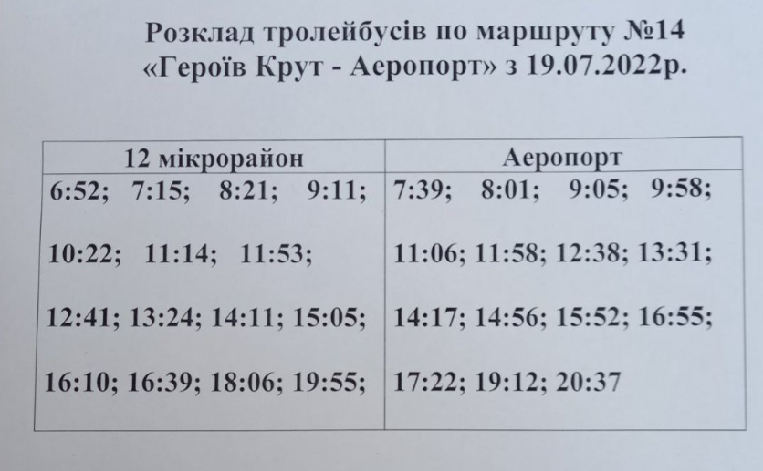 З 19 липня буде відновлено роботу тролейбусу № 14 «Аеропорт - Героїв Крут»