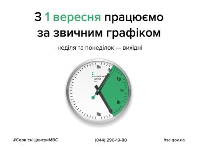 З 1 вересня сервісні центри МВС повертаються до п’ятиденного робочого тижня