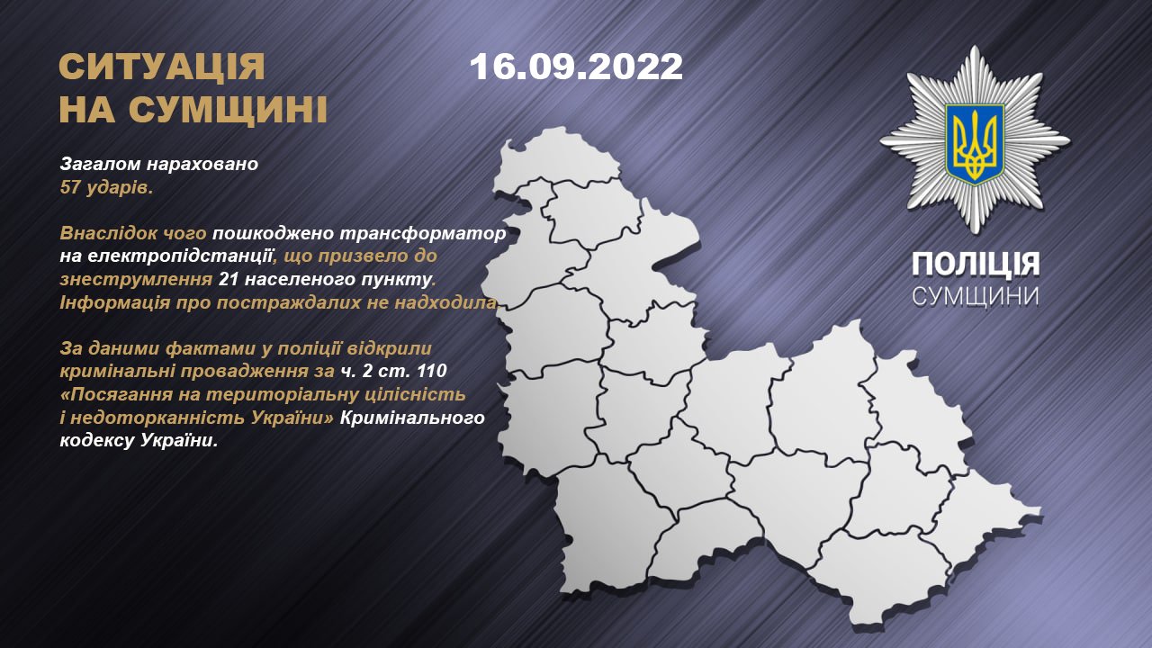 Поліція Сумщини продовжує фіксувати наслідки обстрілів ворожими військами 