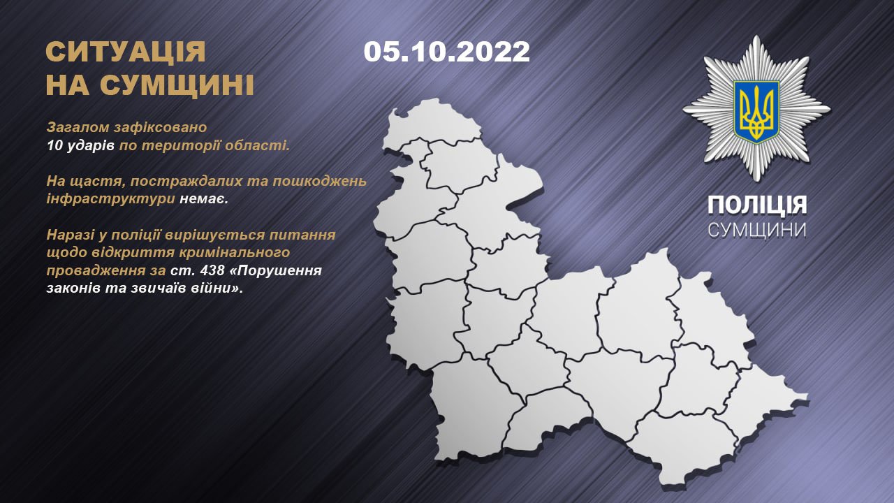 Поліція документує наслідки обстрілів ворожими військами Сумщини