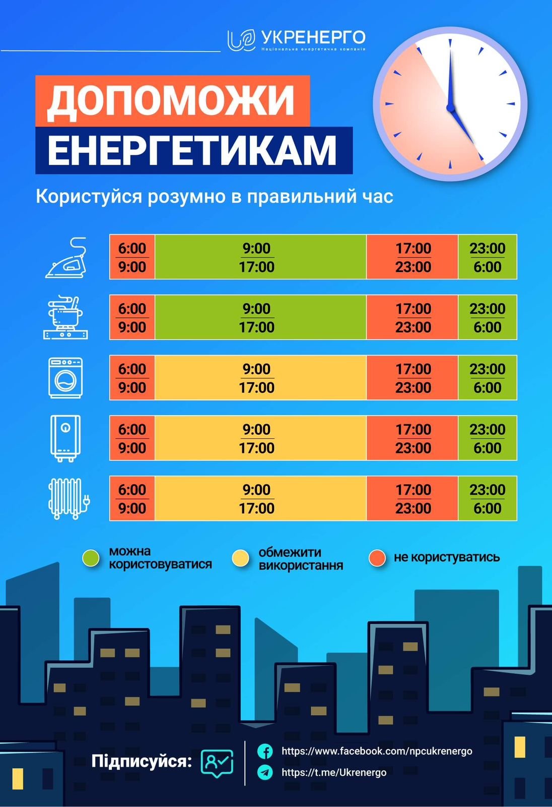 Додаткових енергетичних обмежень на рівні області сьогодні не вводили, але жителів Сумщини закликають і надалі економити електроенергію