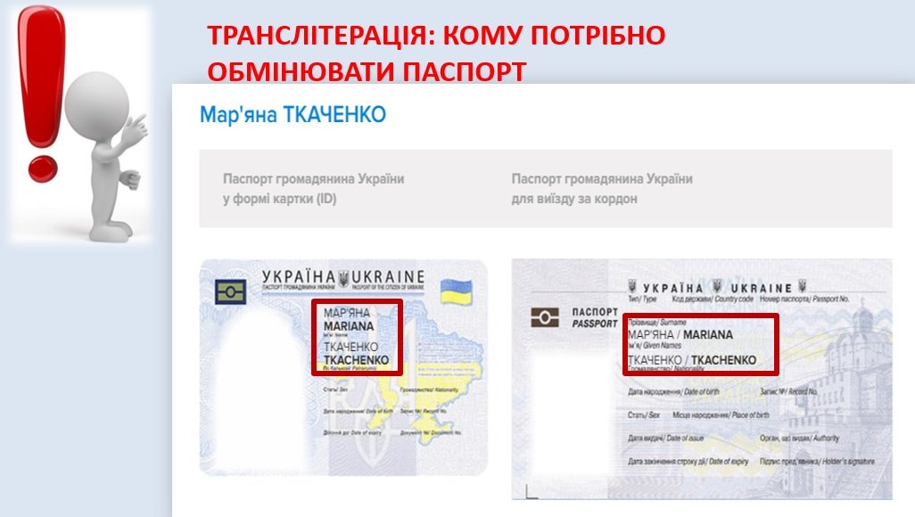 ТРАНСЛІТЕРАЦІЯ у документах або які паспорти більше НЕ Є дійсними: що варто знати