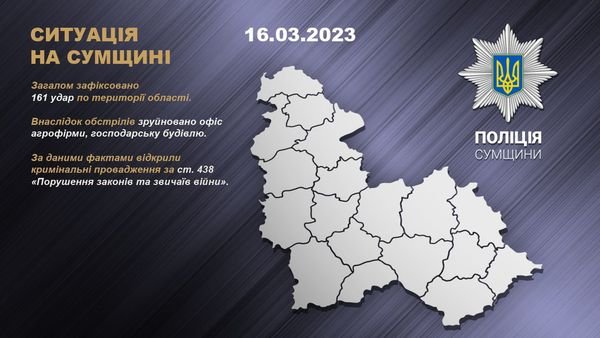 161 удар: поліцейські фіксують наслідки обстрілів військами рф Сумщини 