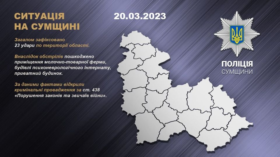 Поліцейські фіксують наслідки ворожих обстрілів Сумщини 