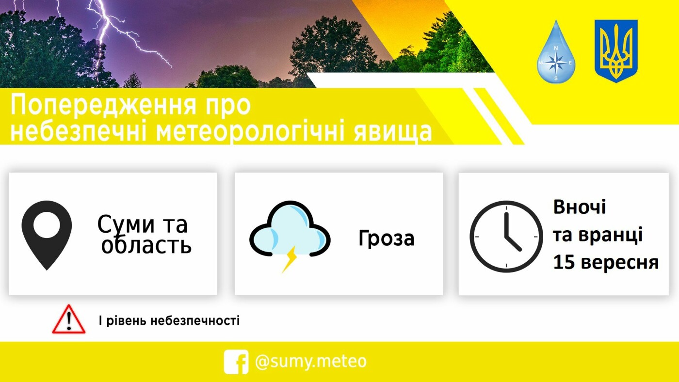 Сумчан попереджають про погіршення погоди 