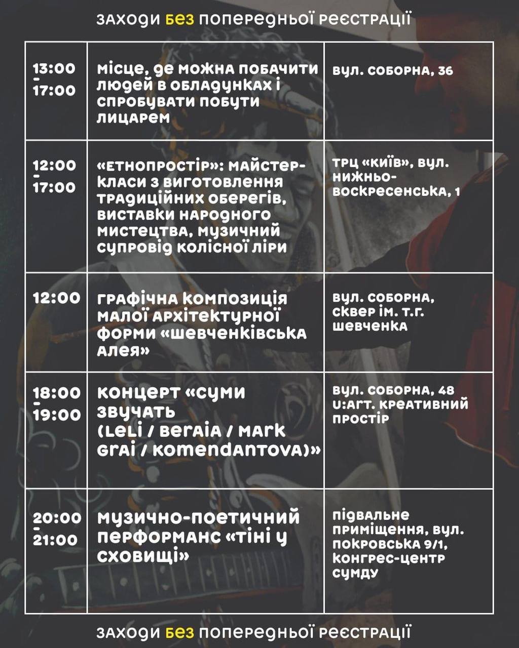 Сумчан та гостей міста запрошують у суботу на фестиваль «Ніч міста»