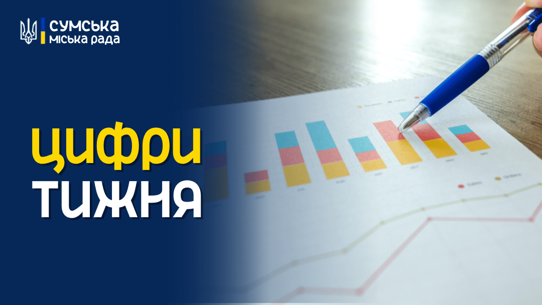 До спеціального фонду бюджету Сум надійшло 96,2 млн грн