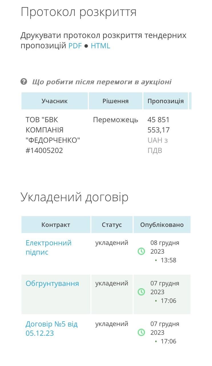 Фірма голови Сумської облради за 45 млн грн будує фортифікаційні споруди